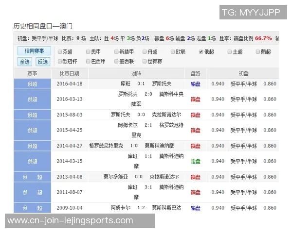 北单推荐弗洛西诺尼对阵希塔德拉精彩赛事分析与投注建议